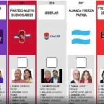 Por decisión de la Cámara Electoral, Fuerza Patria estará en el centro de la boleta única