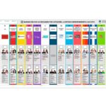 Argentina estrena la Boleta Única de Papel: el nuevo sistema de voto paso a paso